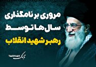 اینفوتابناک | مروری بر نامگذاری سال ها توسط رهبر شهید انقلاب