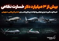 اینفوتابناک | برآورد خسارت نظامی دشمن آمریکایی ـ صهیونی