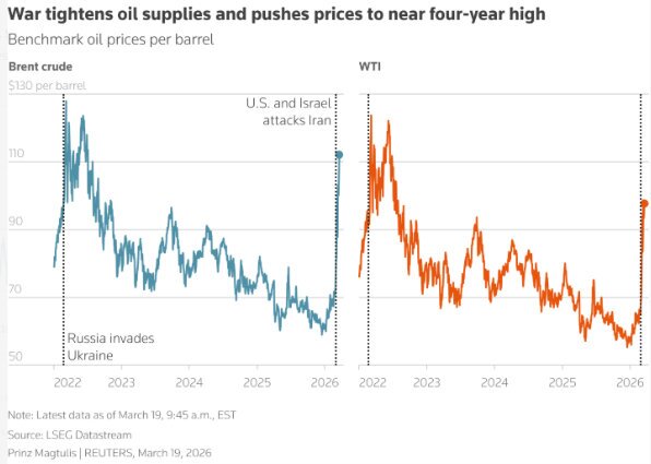چگونه ترامپ جنگ با ایران را به