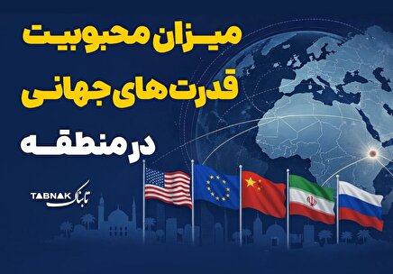 اینفوتابناک | میزان محبوبیت قدرت‌های جهانی در منطقه