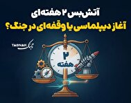 اینفوتابناک | عوامل کلیدی آتش بس پایدار