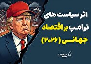 اینفوتابناک | اثر سیاست‌های ترامپ بر اقتصاد جهان