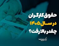 اینفوتابناک | حقوق کارگران در سال ۱۴۰۵ چقدر بالا رفت؟