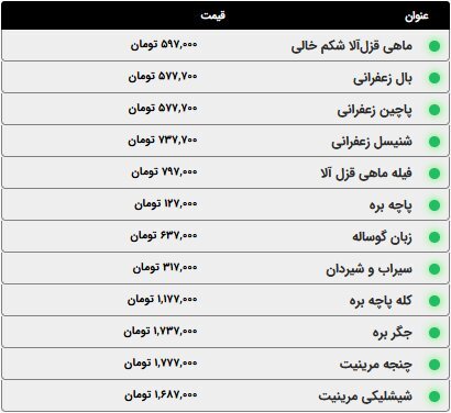 قیمت انواع مرغ و ماهی امروز پنج&zwnj;شنبه ۱۰ اردیبهشت ۱۴۰۵