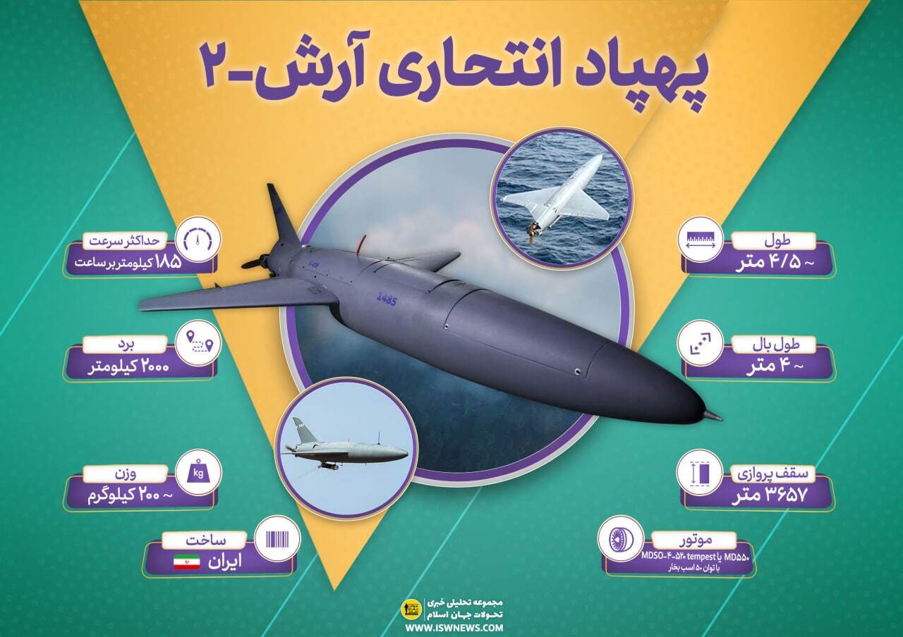 آرش-۲؛ پرنده&zwnj;ای که برای برگشت ساخته نشده