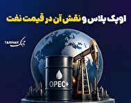 اینفوتابناک | اوپک پلاس و نقش آن در تعیین قیمت نفت