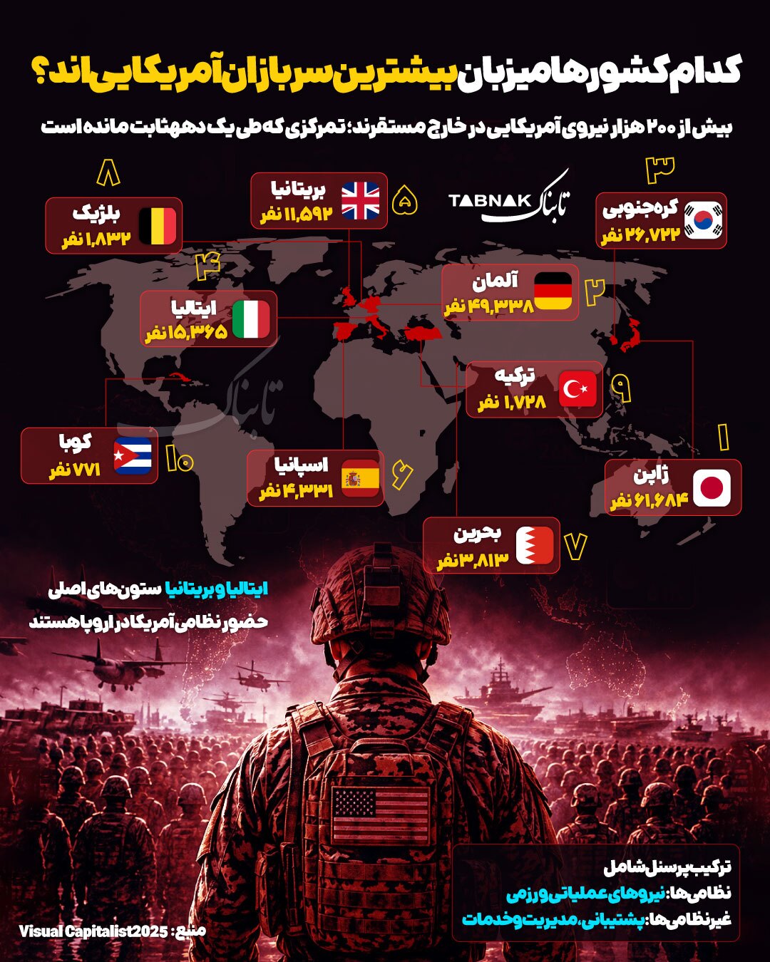اینفوتابناک: نظامیان آمریکا در کدام کشور&zwnj;ها هستند؟