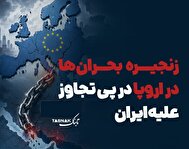 اینفوتابناک | زنجیره بحران‌ها در اروپا در پی تجاوز علیه ایران