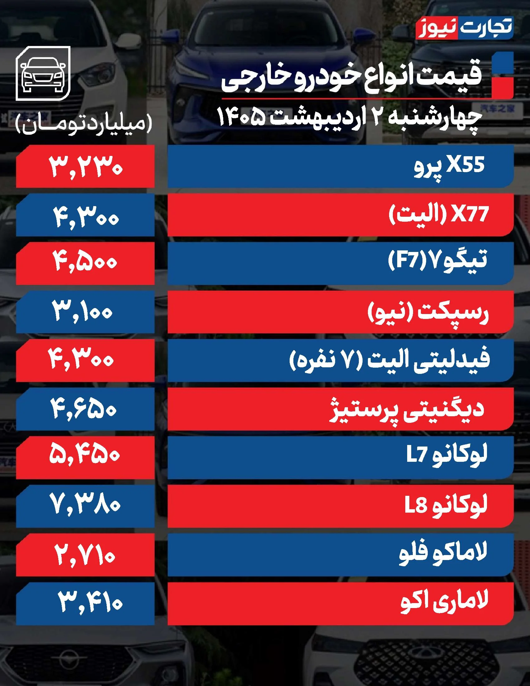 قیمت خودرو امروز 2 اردیبهشت ماه