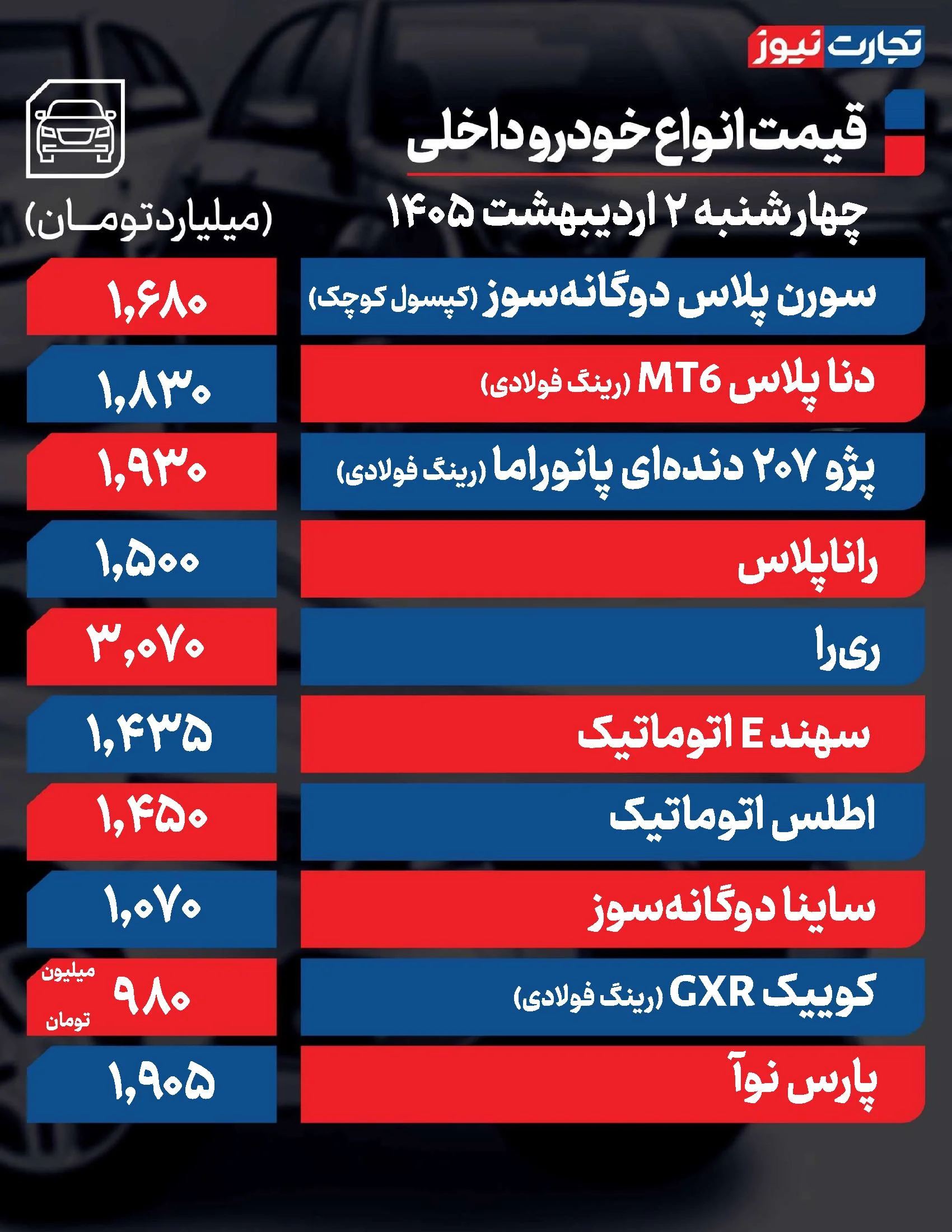 قیمت خودرو امروز 2 اردیبهشت ماه