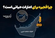 اینفوتابناک: چرا فجیره برای امارات حیاتی است؟