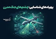 اینفوتابناک | پهپاد‌ شناسایی دقیقا چه می‌کند؟