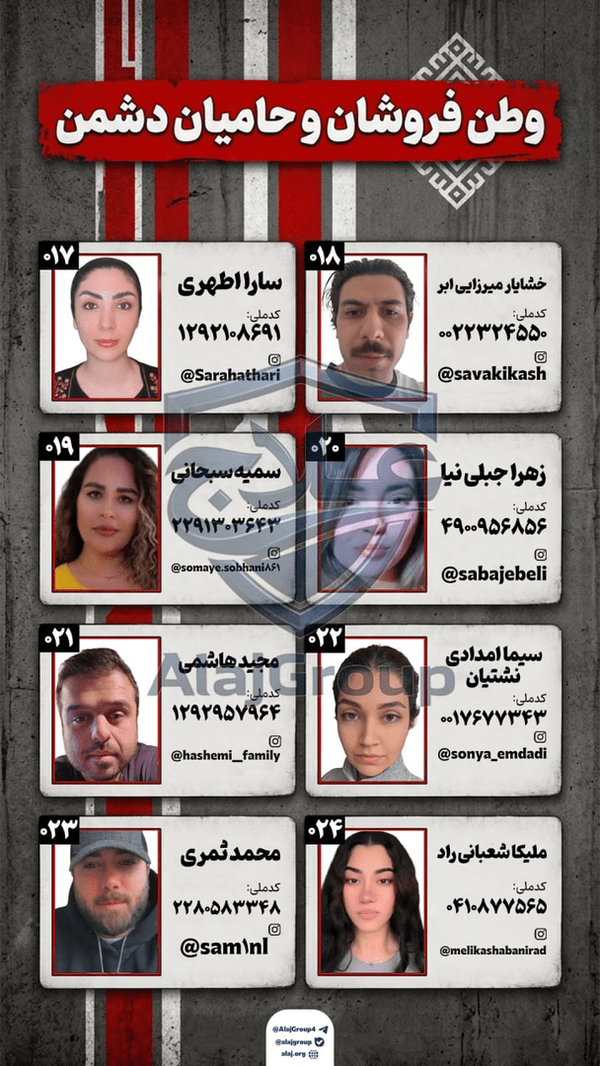 گروه علاج اسامی وطن&zwnj;فروشان را منتشر کرد