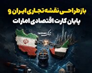 اینفوتابناک | پایان کارت اقتصادی امارات