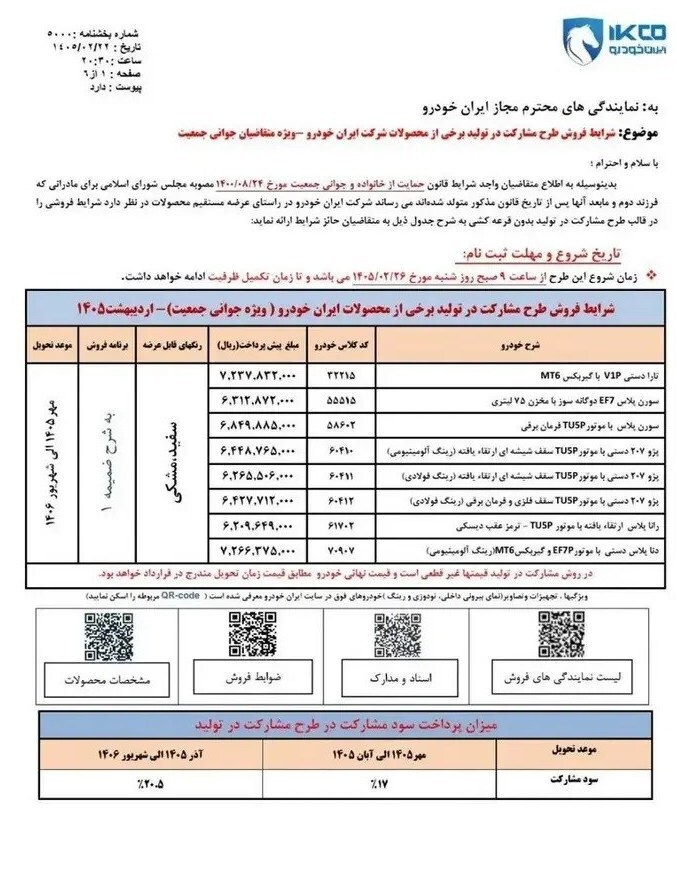 ۷۲۶ میلیون پیش&zwnj;پرداخت برای خودرویی با قیمت نامشخص /
