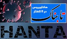 پکیج ویژه تابناک درباره هانتاویروس/ تاثیرات، اسرار و پشت پرده های یک ویروس خبرساز/ فیلم