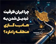 اینفوتابناک | ظرفیت ایران برای تبدیل به هاب گازی منطقه