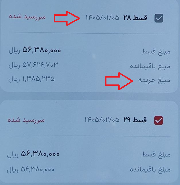 شرایط جنگی؛ نظارت بانک مرکزی در خواب/ جریمه دیرکرد اقساط حتی یک روز هم متوقف نشد