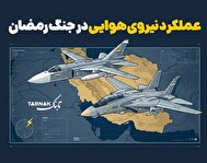 اینفوتابناک | عملکرد نیروی هوایی ارتش در جنگ رمضان