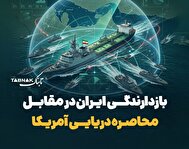 اینفوتابناک | بازدارندگی ایران در مقابل محاصره دریایی آمریکا