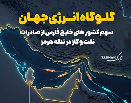 اینفوتابناک/ سهم‌ کشورهای خلیج‌فارس از صادرات نفت‌وگاز از تنگه‌هرمز