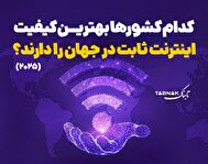 اینفوتابناک | کدام کشورها بهترین کیفیت اینترنت ثابت را دارند؟