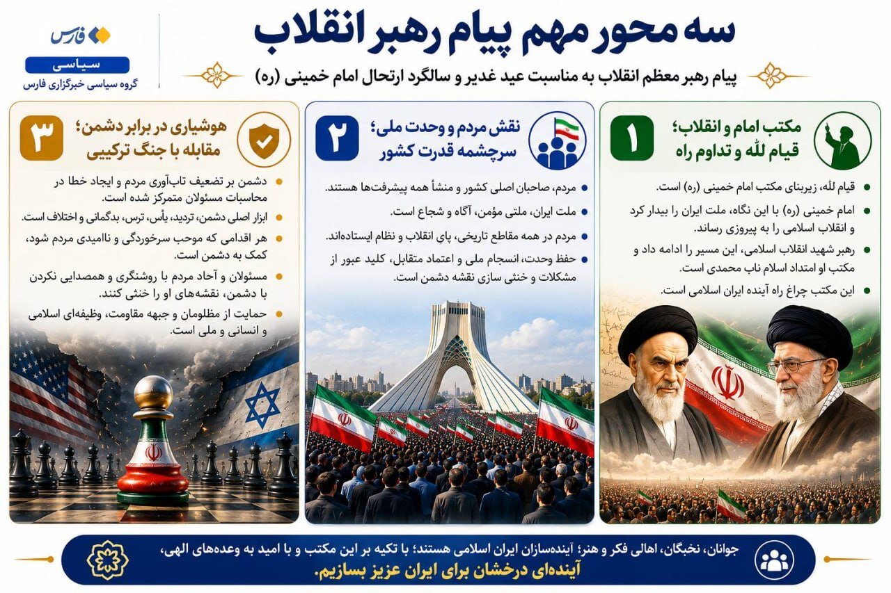 ۳ محور مهم پیام امروز رهبر انقلاب+ اینفوگرافیک