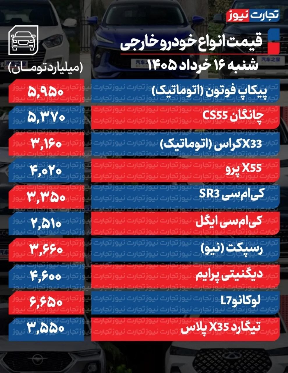 قیمت خودرو امروز ۱۶ خرداد ۱۴۰۵