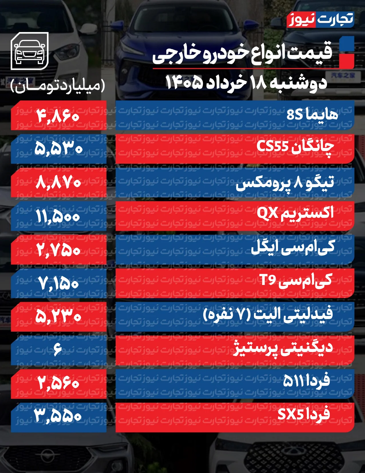 قیمت خودرو امروز 18 خرداد 1405