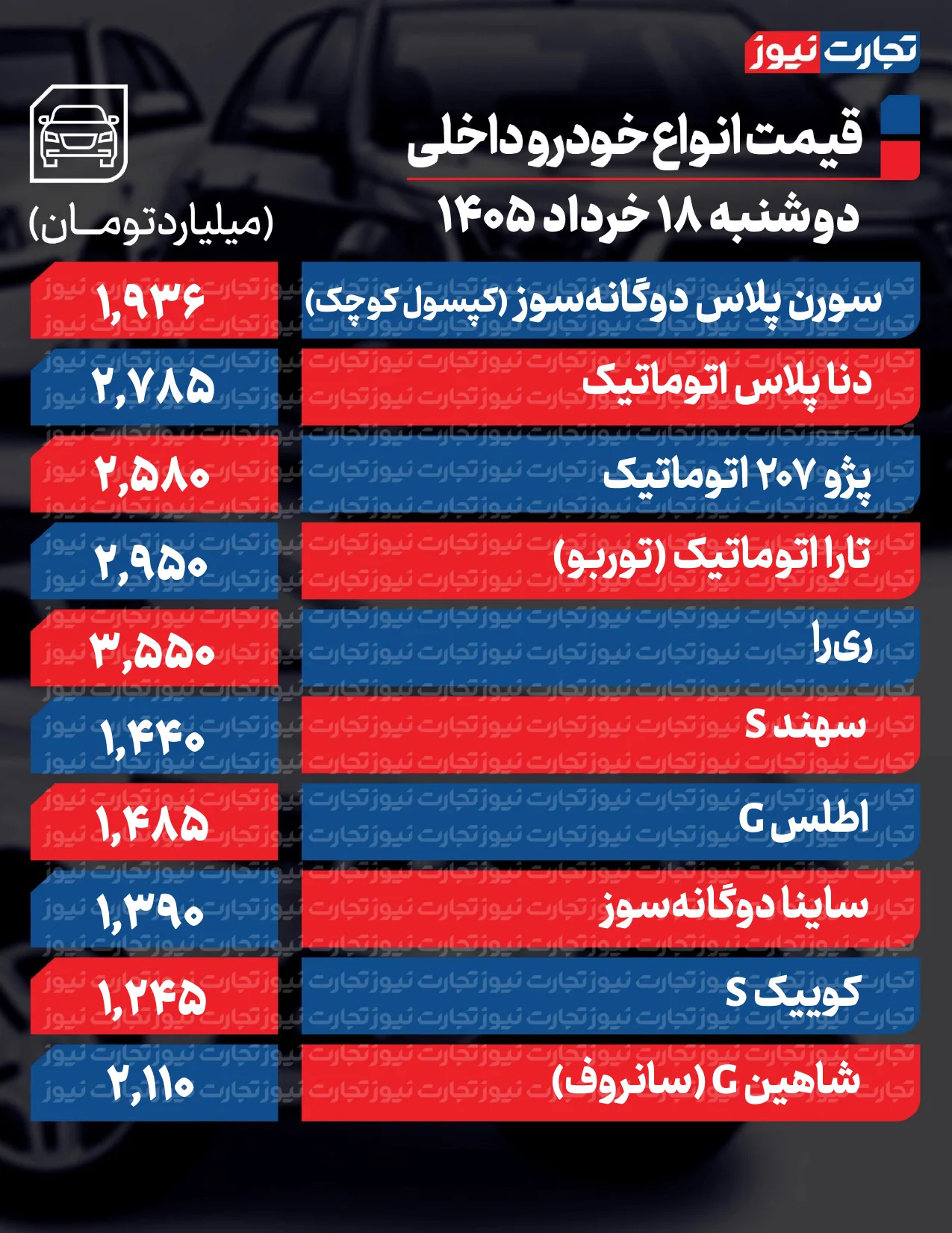 قیمت خودرو امروز 18 خرداد 1405