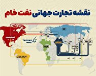 اینفوتابناک | نقشه تجارت جهانی نفت خام