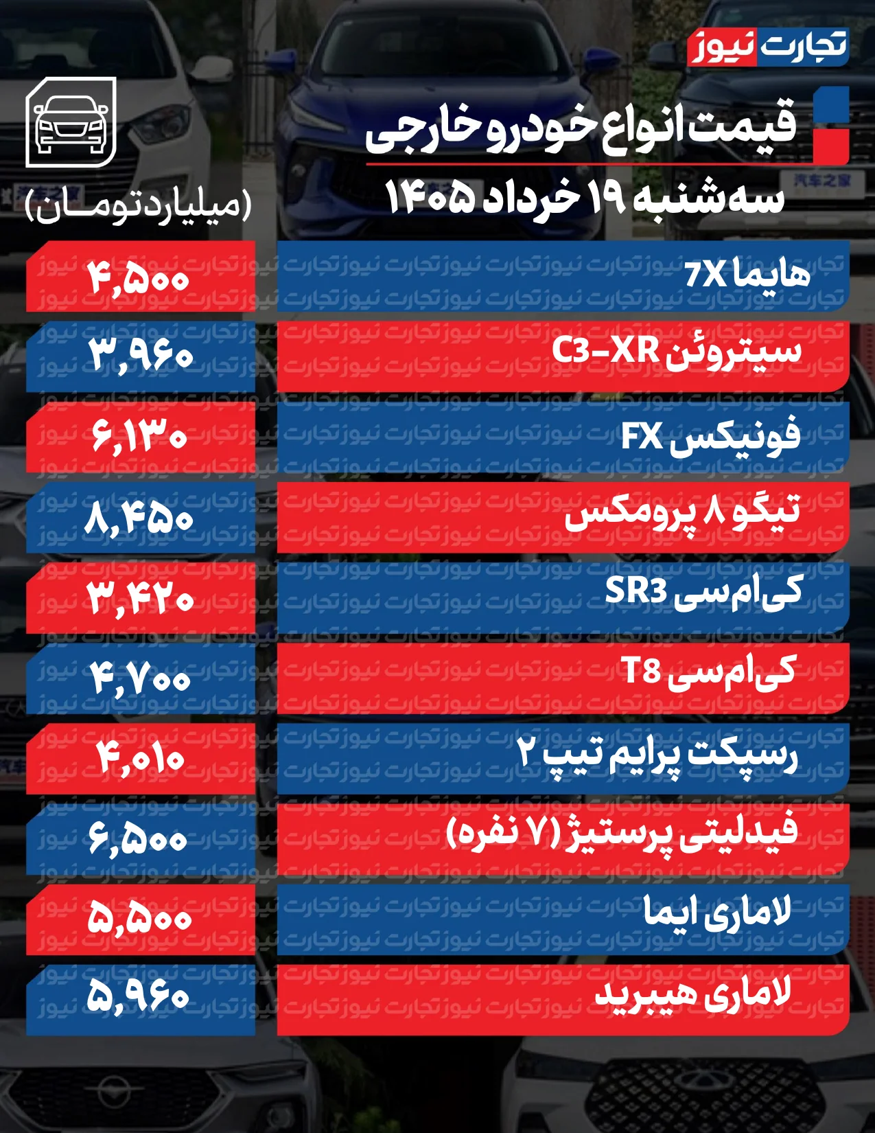 قیمت خودرو امروز 19 خرداد 1405