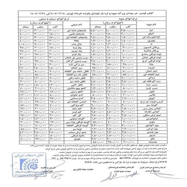 &nbsp; نوبرانه&zwnj;هایی برای &laquo;از ما بهتران&raquo;/ یک کیلو گیلاس معادل دستمزد چند روز کارگر شد!&nbsp;