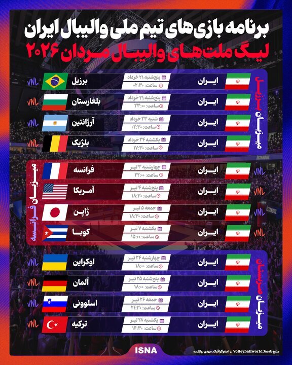 برنامه بازیهای تیم ملی والیبال ایران