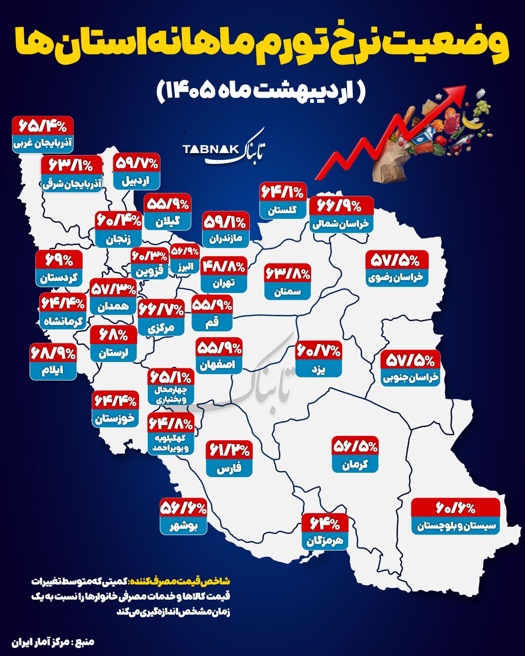 اینفوگرافیک: وضعیت نرخ تورم ماهانه استانها