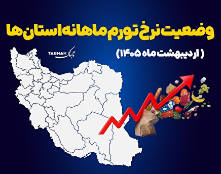 اینفوگرافیک: وضعیت نرخ تورم ماهانه استان‌ها