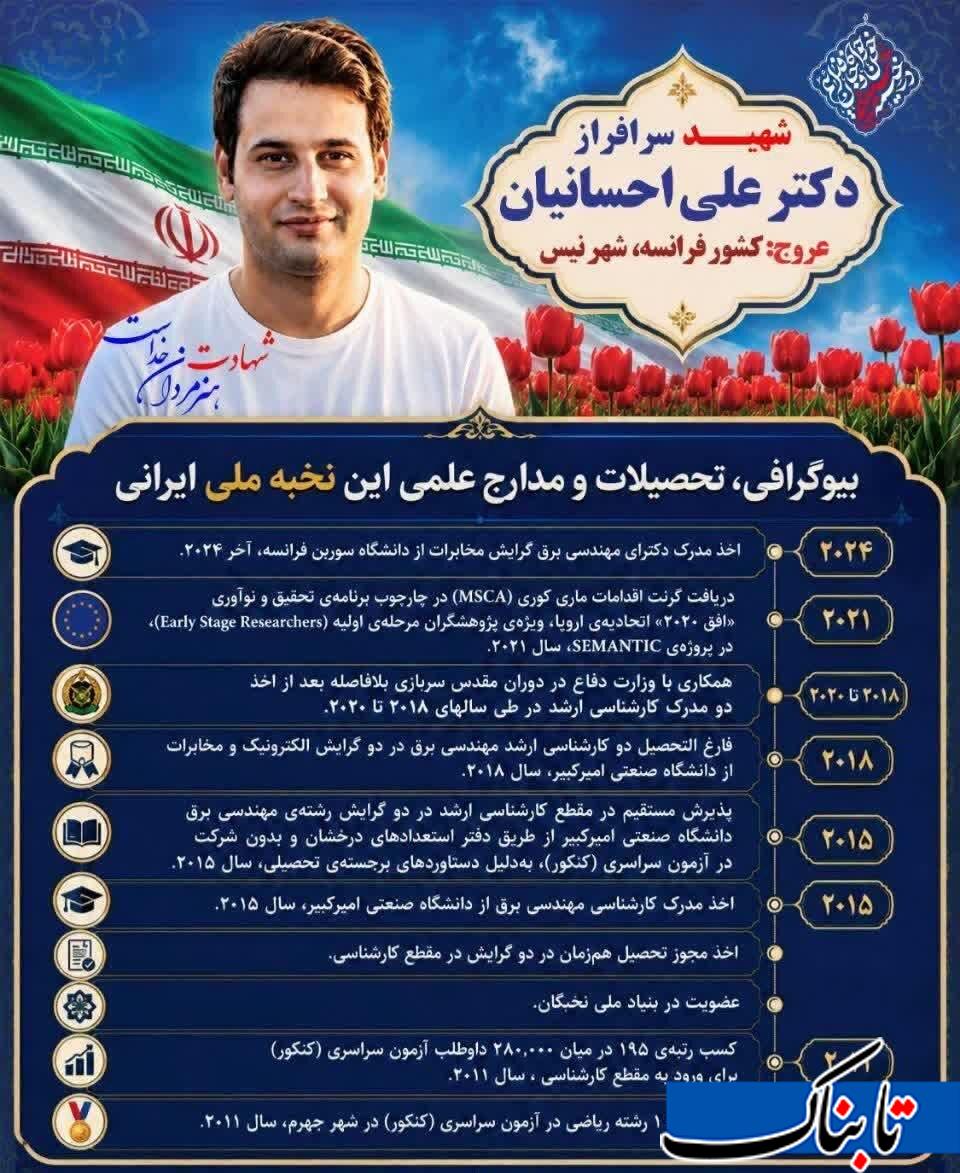 پیکر شهید علی احسانیان به کشور بازگشت پیکر شهید علی احسانیان به کشور بازگشت
