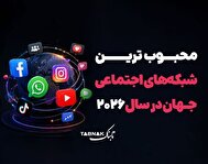 اینفوتابناک | محبوب‌ترین شبکه‌های اجتماعی جهان