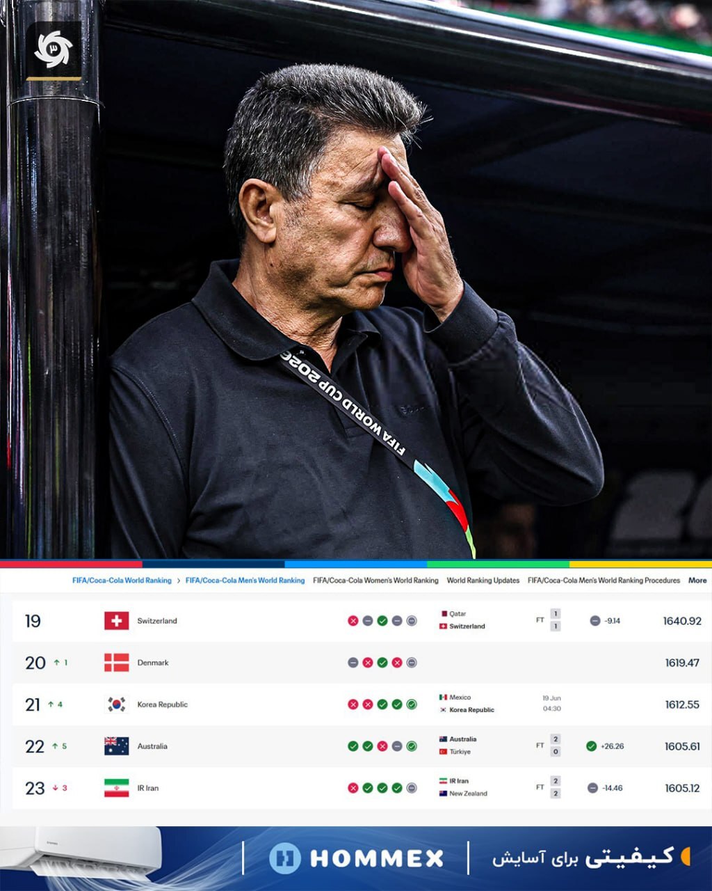 پس&zwnj;لرزه&zwnj;های تساوی برای ایران