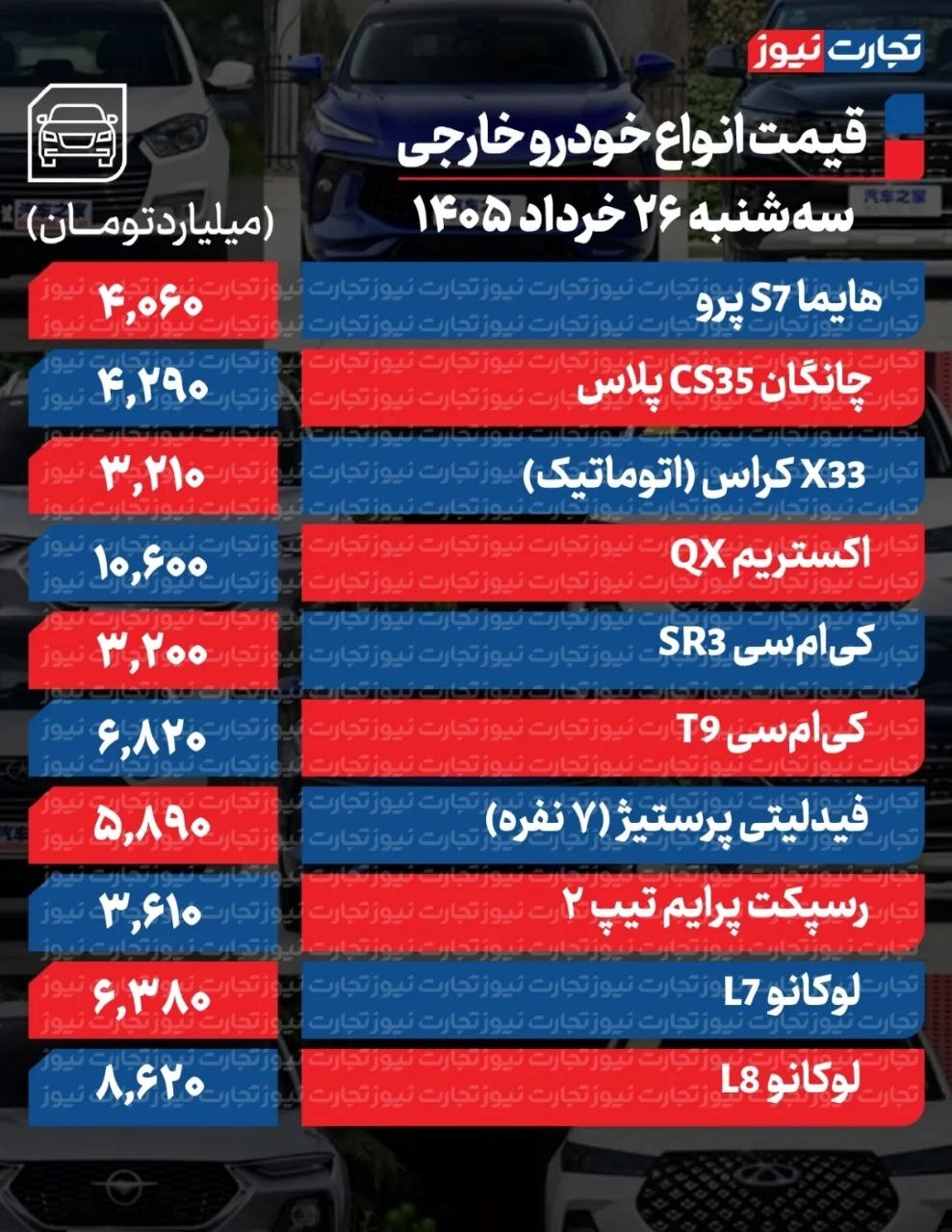 قیمت خودرو امروز ۲۶ خرداد ۱۴۰۵