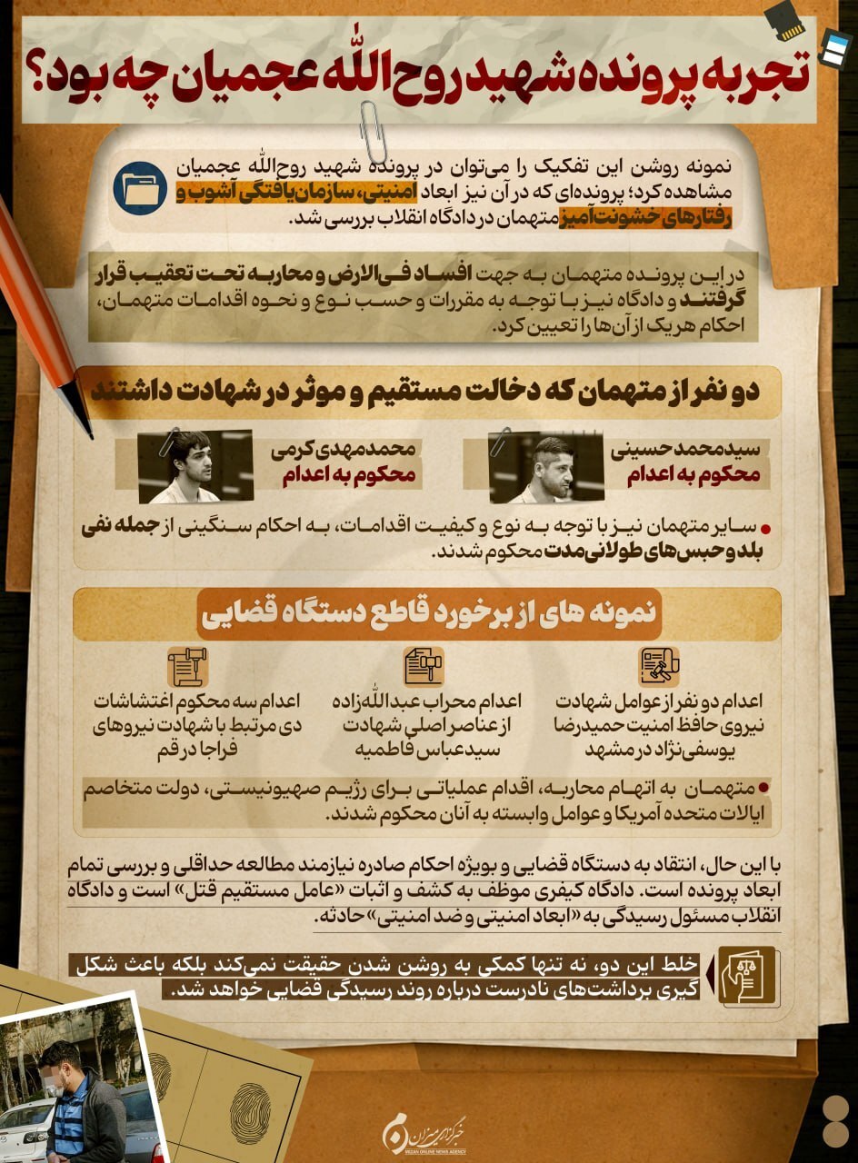 بررسی پرونده آرمان علی&zwnj;وردی در دادگاه کیفری