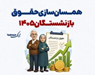 اینفوتابناک | همسان سازی حقوق بازنشستگان