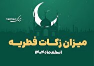 اینفوتابناک | میزان زکات فطره اسفند ماه ۱۴۰۴