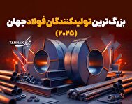 اینفوتابناک | بزرگترین تولیدکنندگان فولاد جهان