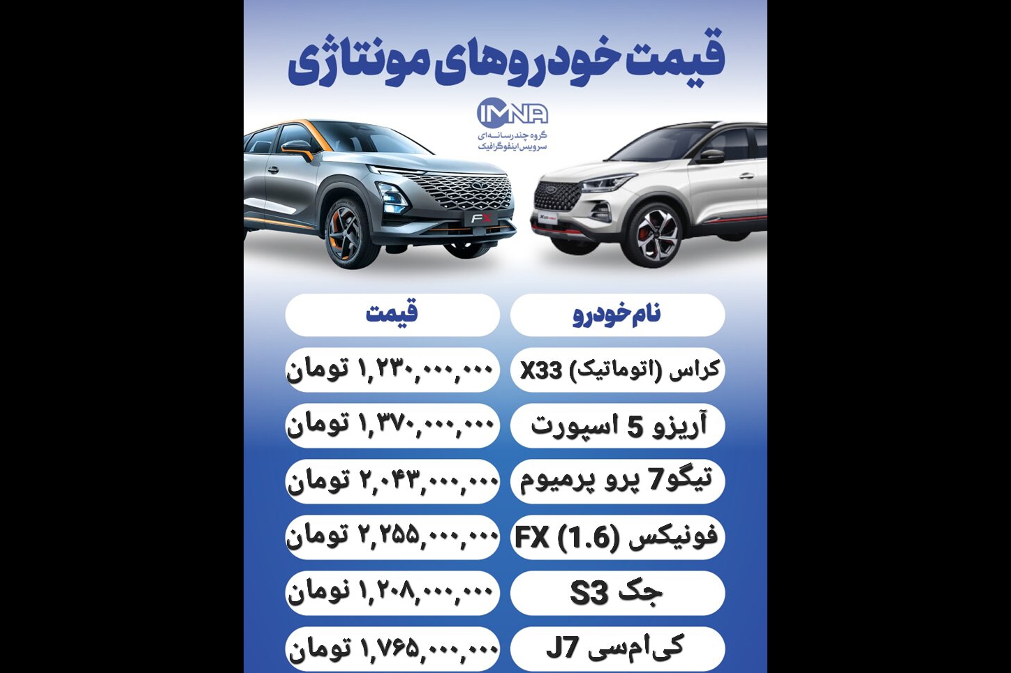 قیمت خودرو امروز ۹ خرداد + جدول قیمت خودرو امروز ۹ خرداد + جدول