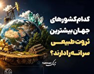 اینفوتابناک/ کدام کشورهای جهان بیشترین ثروت طبیعی سرانه را دارند؟