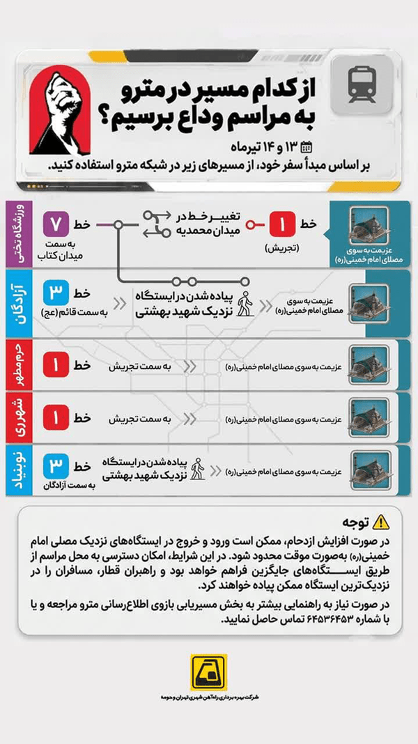 آغاز مراسم وداع مردم با امام شهید امت در مصلی تهران آغاز مراسم وداع مردم با امام شهید امت در مصلی تهران