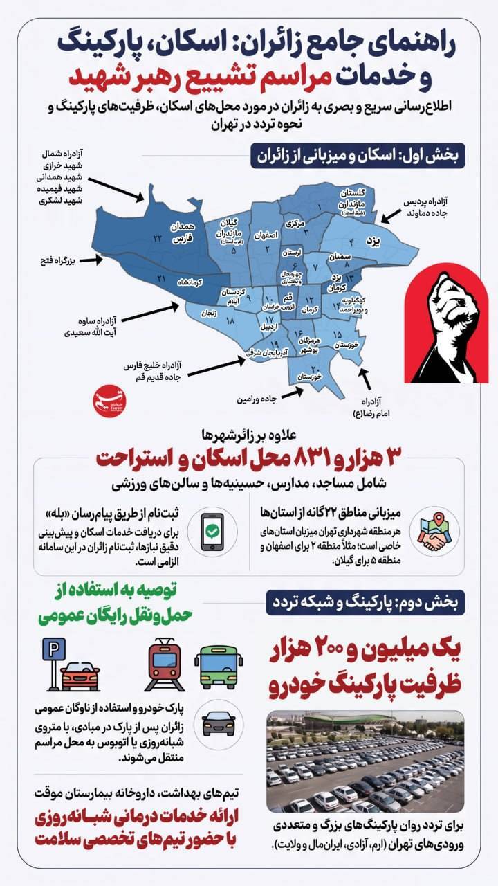 وداع مردم با آقای شهید ایران در مصلی تهران/ بروزرسانی می شود وداع مردم با آقای شهید ایران در مصلی تهران/ بروزرسانی می شود