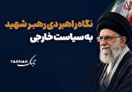 اینفوگرافیک: نگاه راهبردی رهبرشهید به سیاست‌خارجی