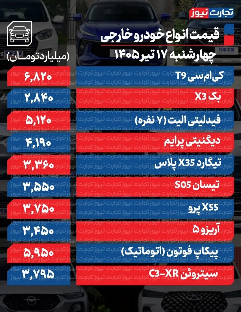 قیمت خودرو در بازار امروز 17 تیر